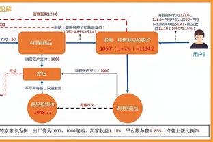 金宝搏188手机